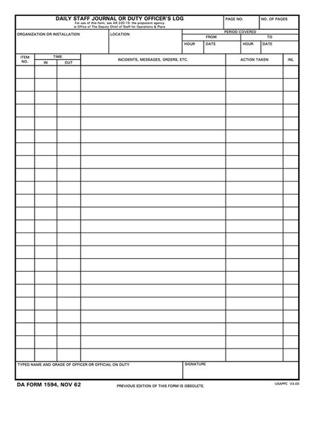 Da 1594 Fillable Form To Download And Edit Widsmob Pdf Template