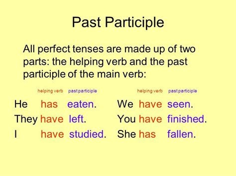 O Que é Past Participle