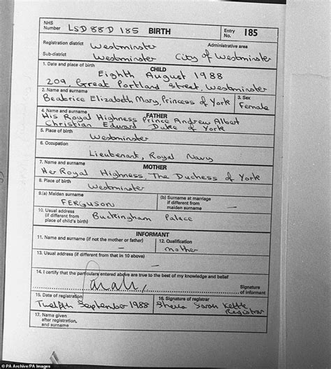 Archie S Birth Certificate Reveals Meghan Gave Birth At The Portland