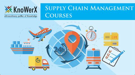 Supply Chain Management C Knowerx Top Level Partners Of Apics