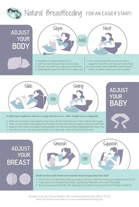Natural Breastfeeding For An Easier Start — Nancy Mohrbacher