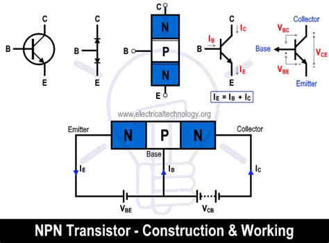What Is NPN Transistor BJT Construction Working Applications