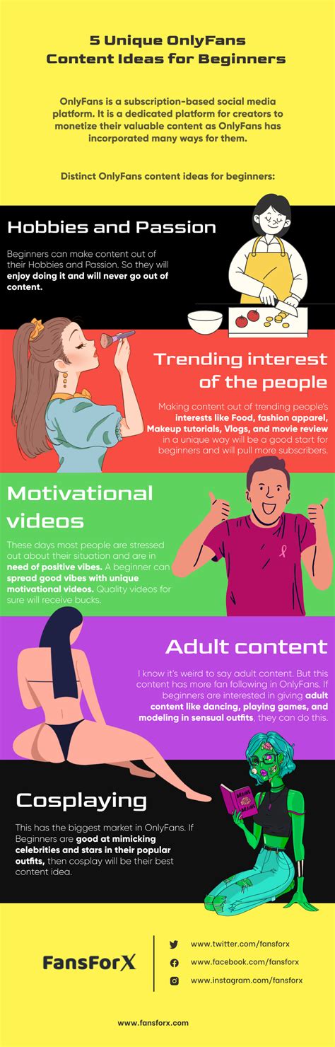 5 Unique Onlyfans Content Ideas For Beginners Infographic