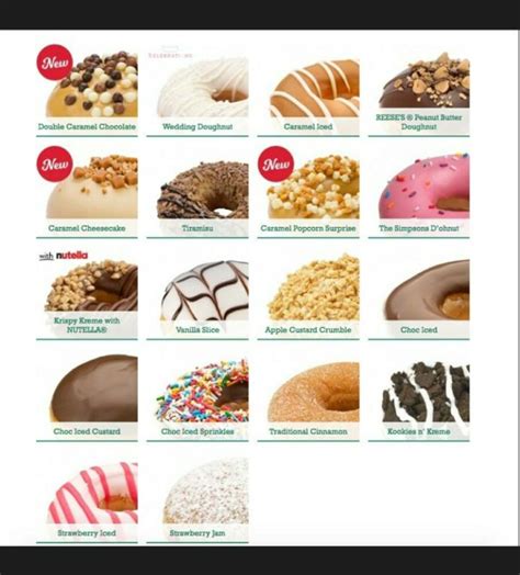 Whats Your Favorite Krispy Kreme Donut Flavor Girlsaskguys