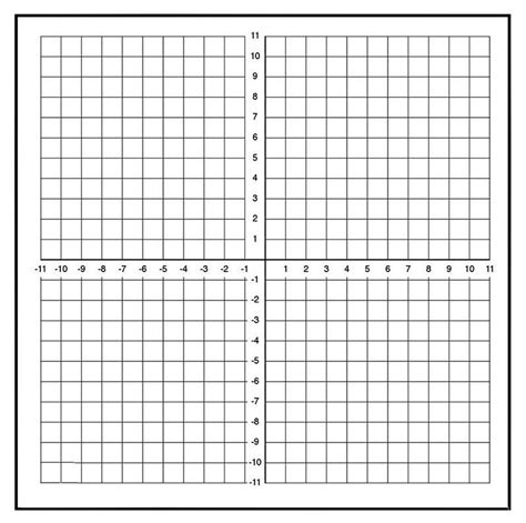 Printable X And Y Axis Graph Coordinate