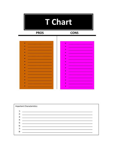 Printable Pros And Cons Lists Charts Templates