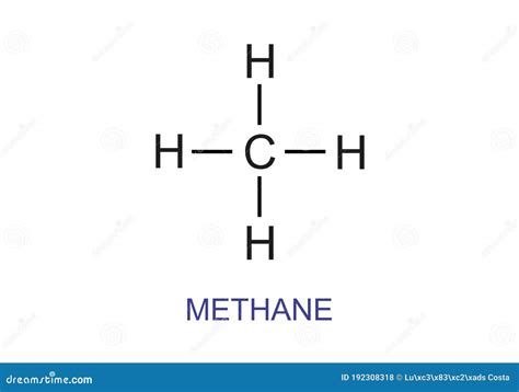 Methane Structural Formula And Molecular Models Royalty Free Stock