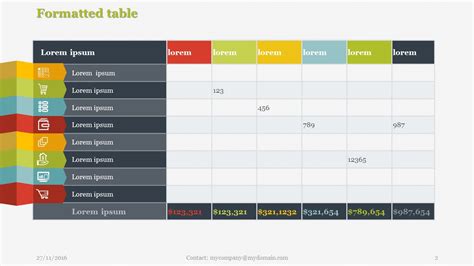 Powerpoint Table Template