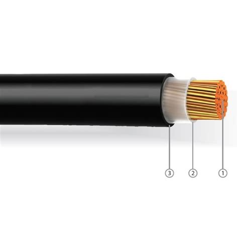 Single Core Xlpe Armoured Unarmoured Cables At Best Price In Gurugram