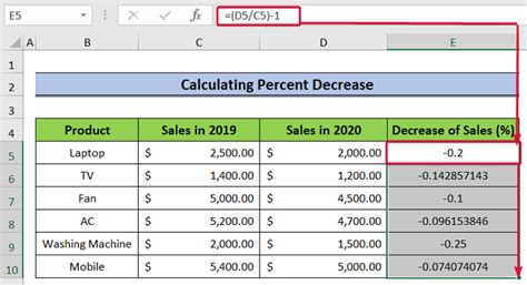 How To Calculate Growth Percentage With Formula In Excel