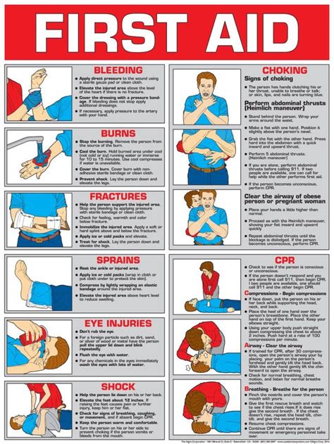 Prepare For Emergencies Safety And First Aid First Aid First Aid Tips