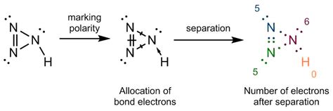 Solved Oxidation State Of Nitrogen In Hn3 9to5science