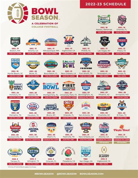 Ncaa Football Bowl Game Schedule 2023 Printable Online