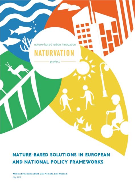 Nature Based Solutions And Green Infrastructure Ecologic Institute
