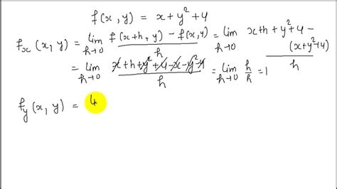 Solvedevaluating Partial Derivatives Using Limits Use The Limit Definition Of Partial