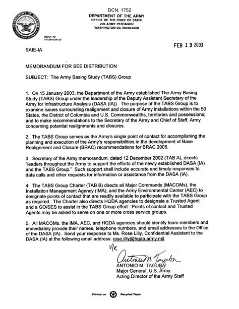 Us Army Memo For Record Format Financial Report