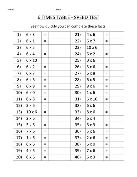 6 Times Table 6 Times Table Chart Multiplication Times Tables Times Math Worksheets 6 Times