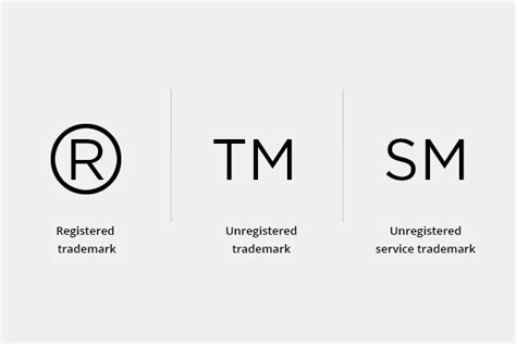How To Copyright And Trademark A Logo