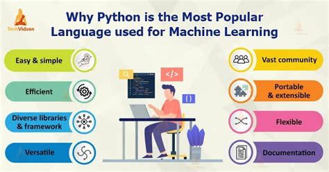 Why Python Is The Most Popular Language For Machine Learning Techvidvan