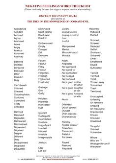 They can also help us better understand and empathize with others. List of Strange Words | here is a list of emotions maybe ...