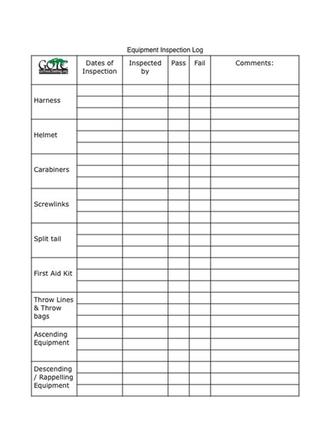 What is a harness for? Harness Inspection Template / Safety Harness Checklist ...