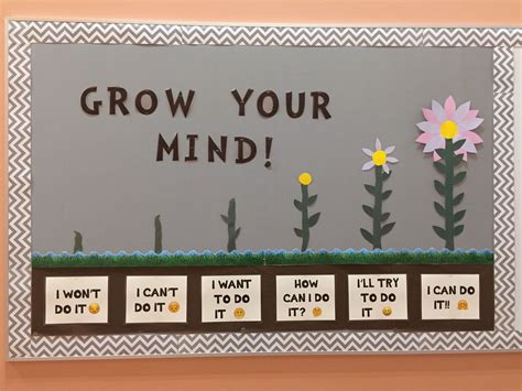 Grow Your Mind Growth Mindset Bulletin Board Idea Growth Mindset Bulletin Board School