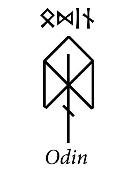 Write Name ОДИН In Runes — ᛟᛞᛁᚾ — Runic Characteristics Of The Name
