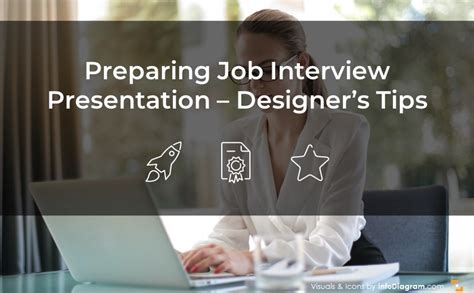Preparing A Job Interview Presentation In Designers Tips