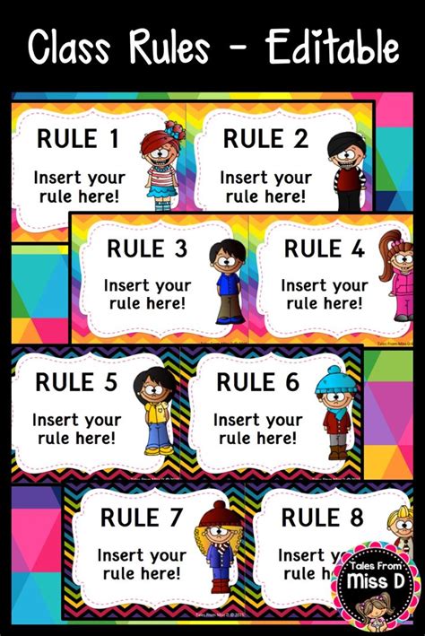 Classroom Rules Editable Template