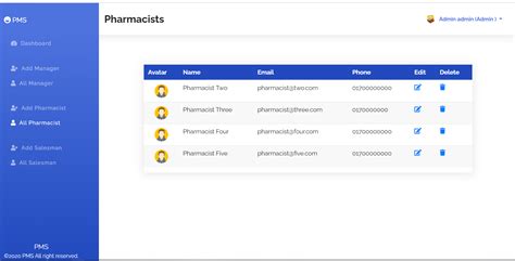Pharmacy Management System In Php With Source Code
