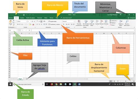 Hoja De Calculo Aplicado P1 Partes De La Hoja De Calculo De Excel