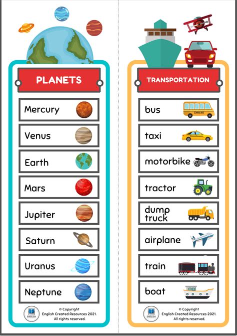Vocabulary Charts For Kids English Created Resources