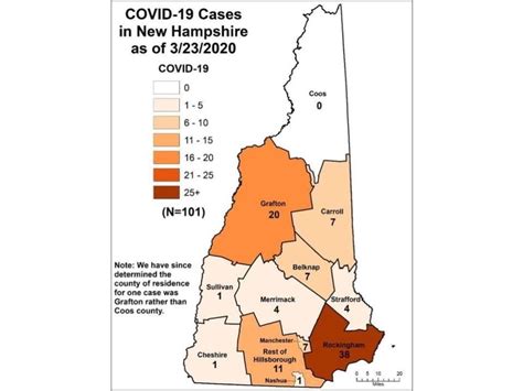 2417 In New Hampshire Tested In 3 Weeks For Coronavirus Data