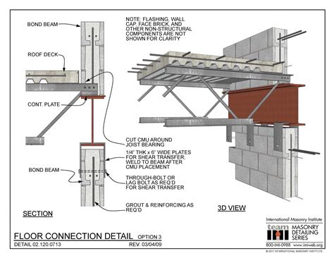 021200713 Construction Details Architecture Steel Architecture