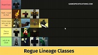 30+ Rogue Lineage Classes Secrets Revealed - Game Specifications
