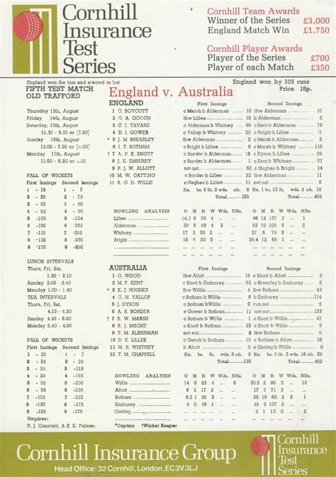 England V Australia 1981 Old Trafford Botham 118 Cricket Scorecard