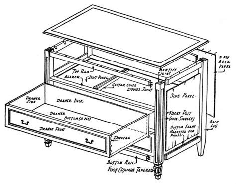 Diagram Of Chest Of Drawers Construction Refinishing Furniture