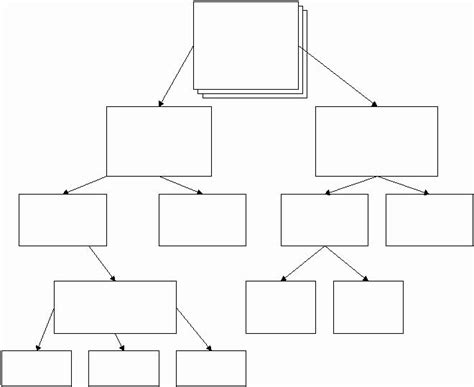 Blank Flow Chart Template For Word New Blank Flow Chart