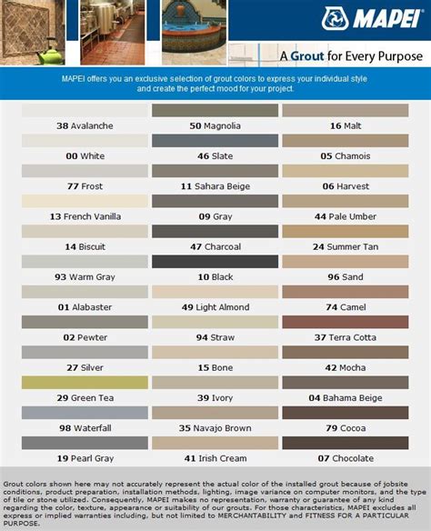 Floor And Decor Grout Chart