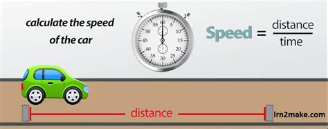 How to make a car speed detector using arduino and ir sensor code, schematics and proteus simulation speeddetector #arduino #lcd #irsensor this arduino tutorial explain about car speed detector using ir sensor with arduino. Arduino Based Highway Speed Checker | Arduino, Speed ...