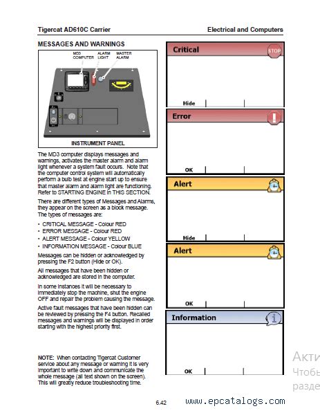 Tigercat Ad C Carrier Operators Service Manual