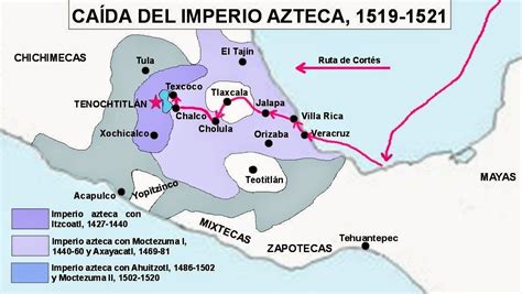 Histogeomapas HernÁn CortÉs La CaÍda Del Imperio Azteca Y El