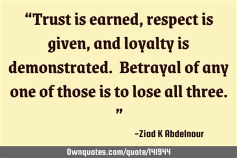 Trust Is Earned Respect Is Given And Loyalty Is