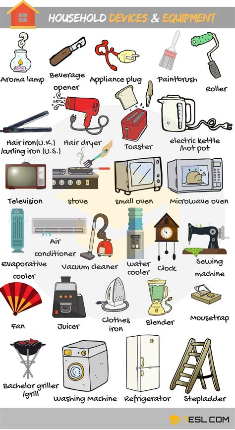 Household Tools Devices And Equipment Vocabulary • 7esl English