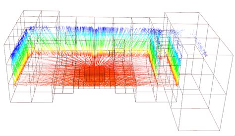 Local Multi Resolution Grid Map With A Higher Resolution In The Close