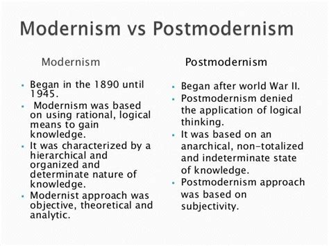 😊 Difference Between Modernism And Postmodernism Ask An Expert What