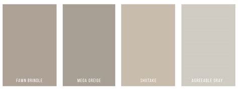 A complete review of one of the best light gray paint colors for your home. Sherwin Williams Anew Gray Vs Agreeable Gray