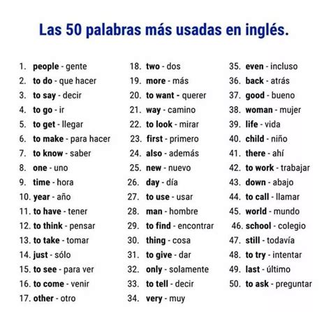 Pin De Sonia Marín En Ingles Como Aprender Ingles Basico 50 Palabras