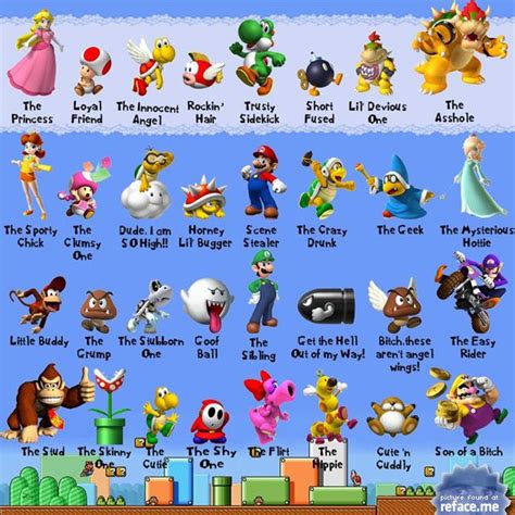 Pin On Personajes De Mario Bros