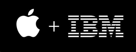 A primary puropse of help desk performance statistics is to a. Only 5% of Mac users at IBM need help desk support ...